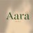 aaraspaces